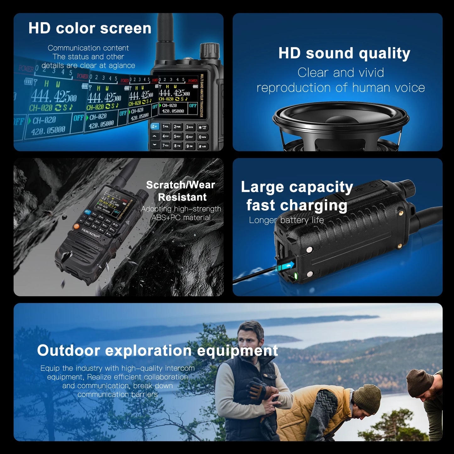 TD-H3 Walkie Talkie Phone Wireless Programming Air Band Long Range Ham Two Way Radio USB Type-C Programming &Charge