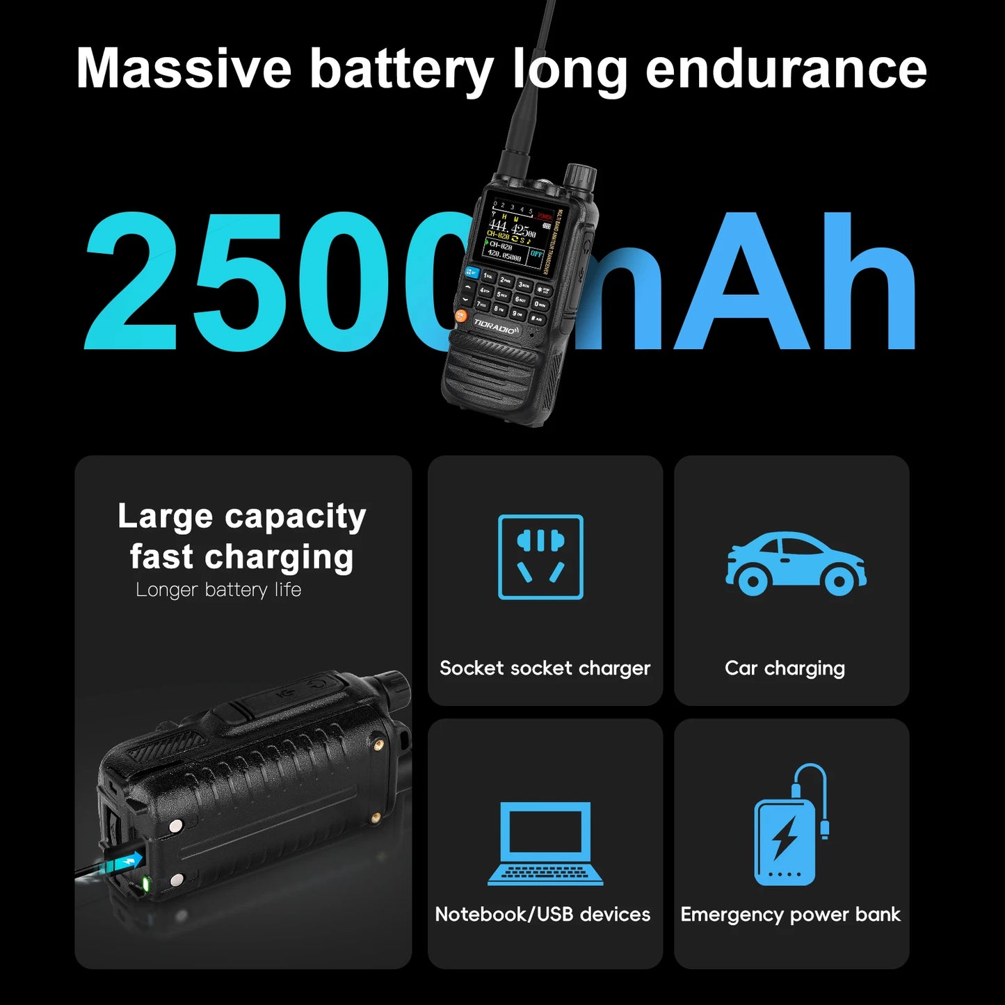 TD-H3 Walkie Talkie Phone Wireless Programming Air Band Long Range Ham Two Way Radio USB Type-C Programming &Charge