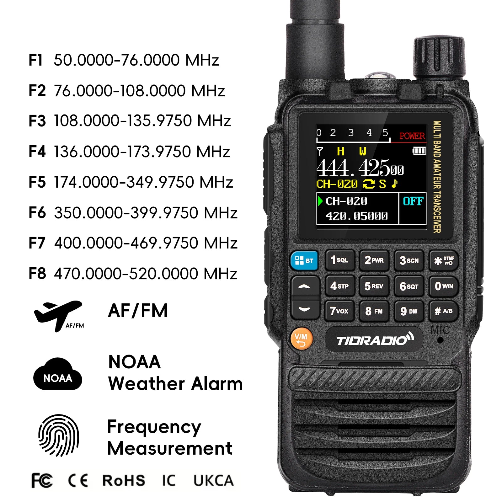 TD-H3 Walkie Talkie Phone Wireless Programming Air Band Long Range Ham Two Way Radio USB Type-C Programming &Charge
