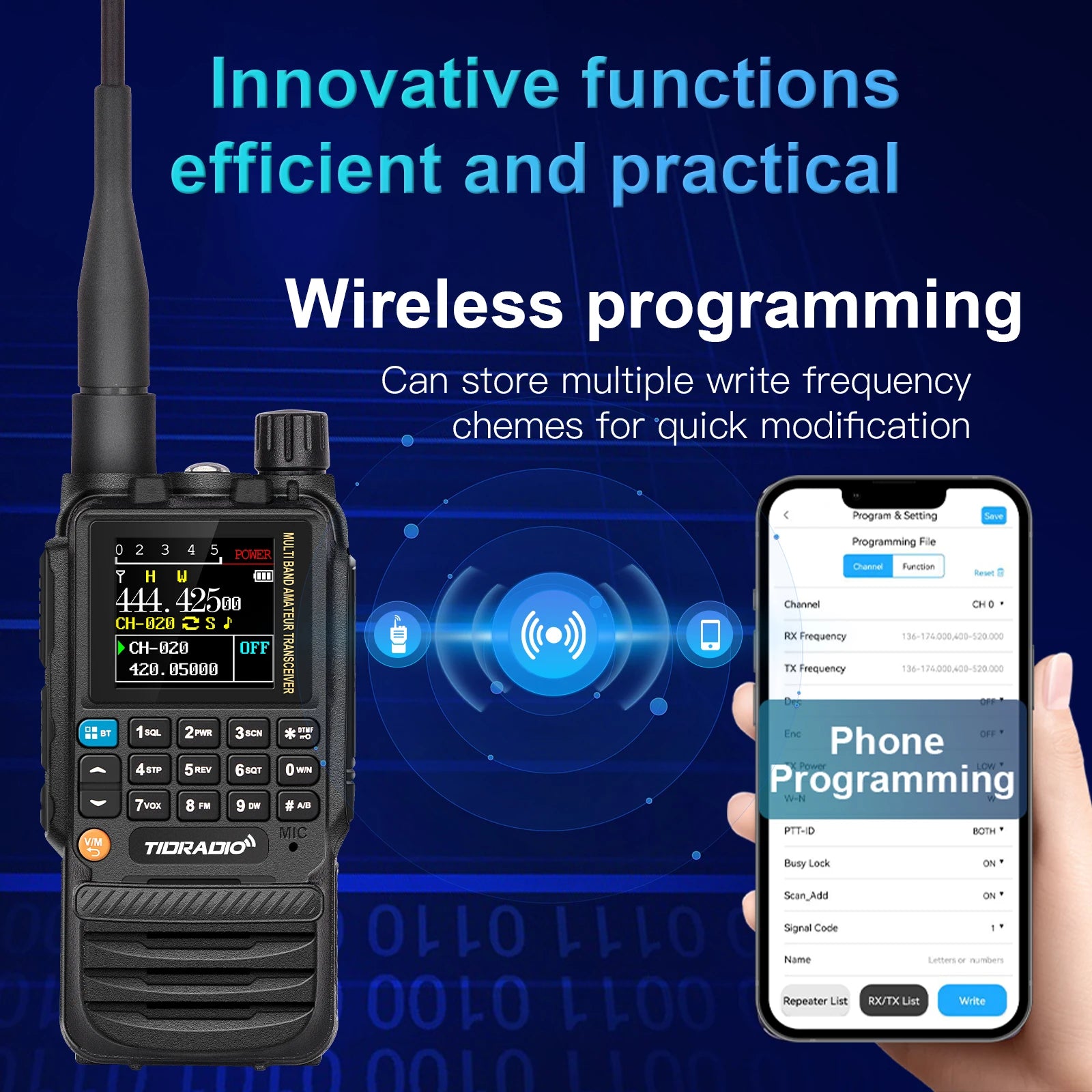 TD-H3 Walkie Talkie Phone Wireless Programming Air Band Long Range Ham Two Way Radio USB Type-C Programming &Charge